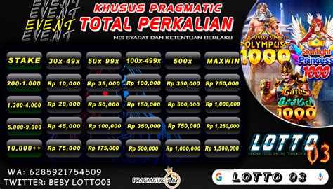 lotto03 net|Lotto03.com Bandar Togel Online Terbesar dan Terpercaya.